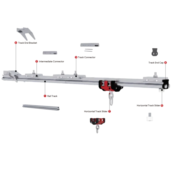 HVB Rail