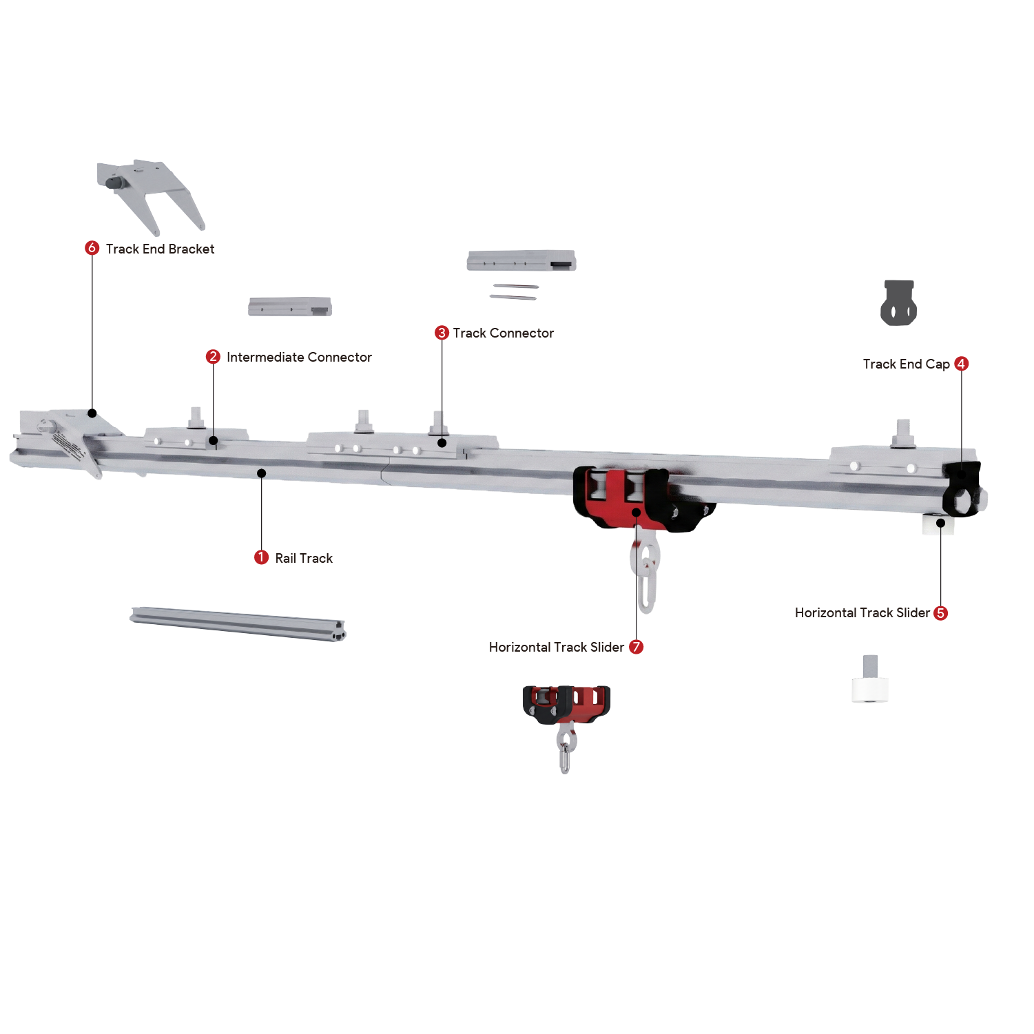 HVB Rail